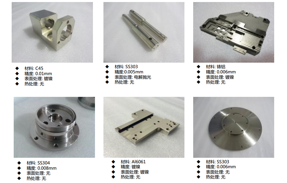 High precision component processing in industries such as semiconductor, medical, and automotive